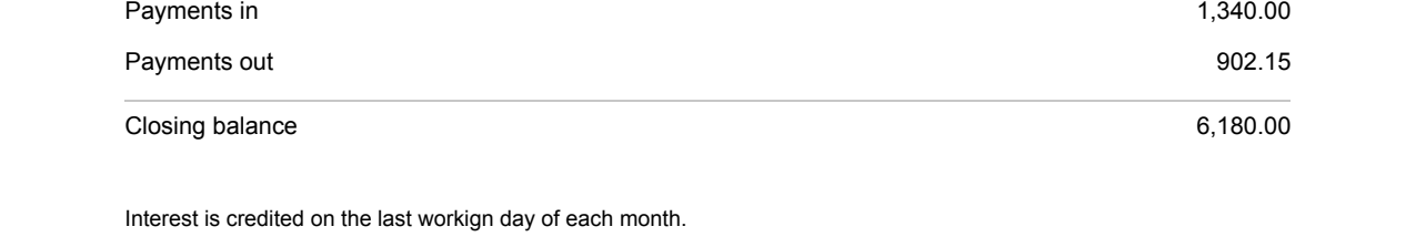 The same statement with a different closing balance, the column still aligned